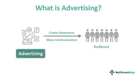advertising & charity events marketing|what is advertising definition.